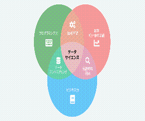 イメージ１