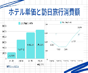 イメージ２