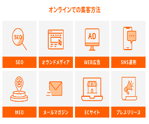 イメージ１