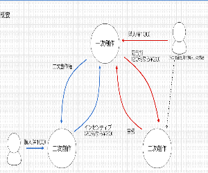 イメージ１