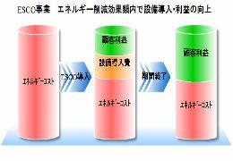 イメージ２