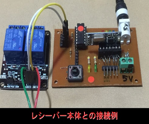 イメージ１